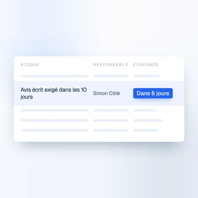 Interface Telamont : liste des risques avec leur responsable et leur échéance