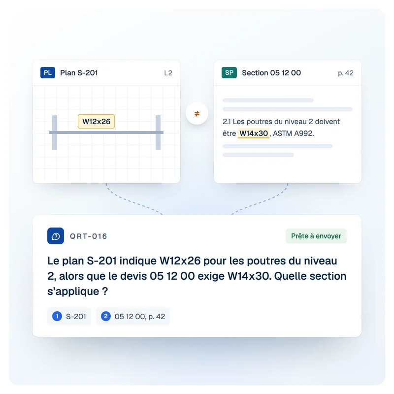 Interface Telamont : QRT rédigée à partir du plan et du devis
