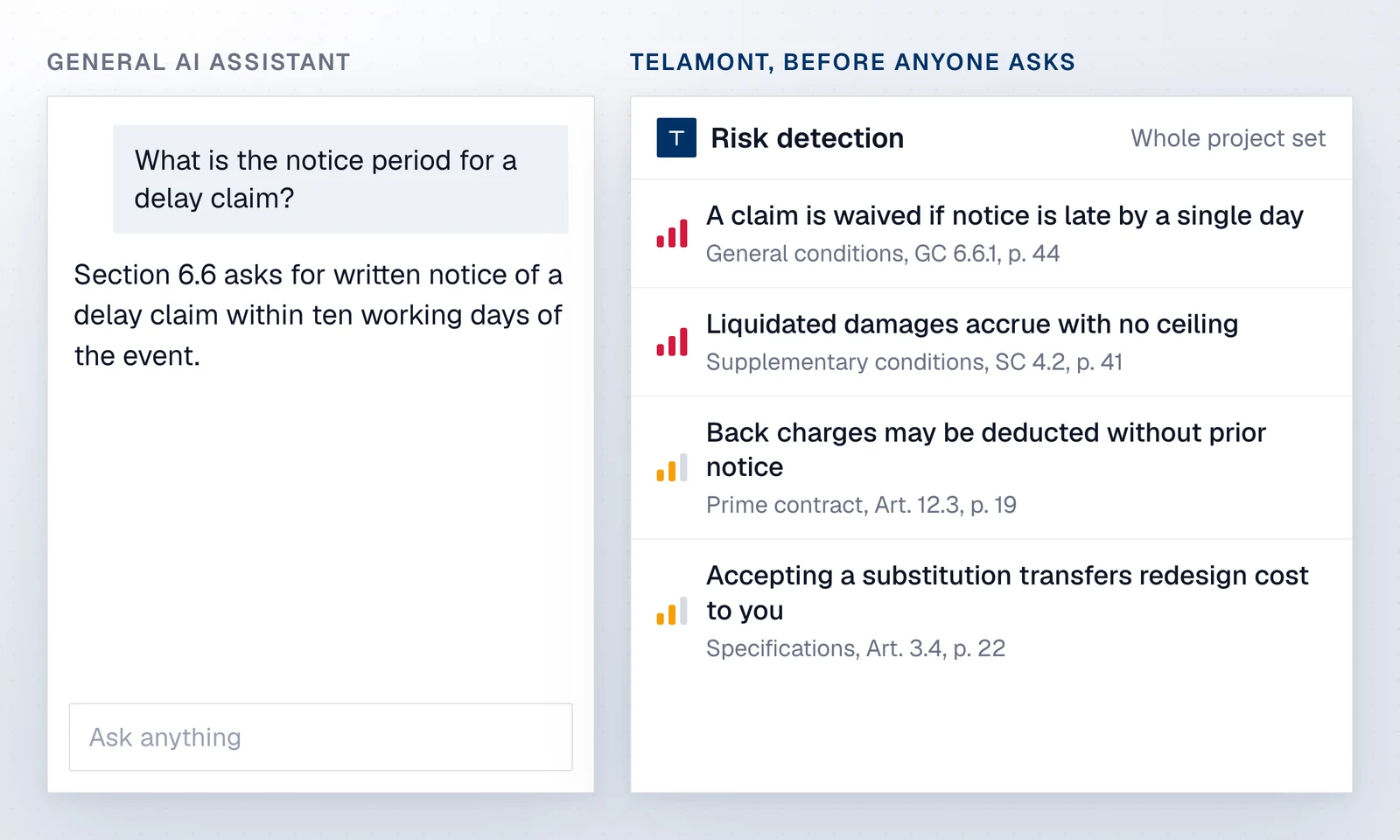 A chat answers the one question asked, while Telamont lists the risks found across the whole project set