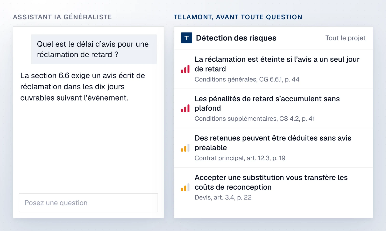 Une conversation répond à la seule question posée, tandis que Telamont liste les risques trouvés dans tous les documents du projet