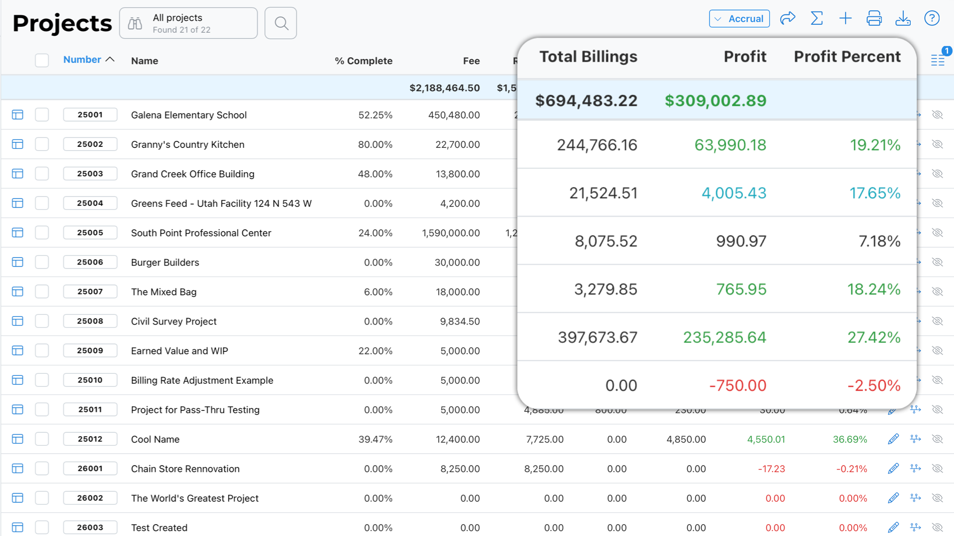 Project list table with columns for Number, Name, % Complete, Fee, and a pop-up showing Total Billings, Profit, and Profit Percent for selected projects with values highlighted in green and red.