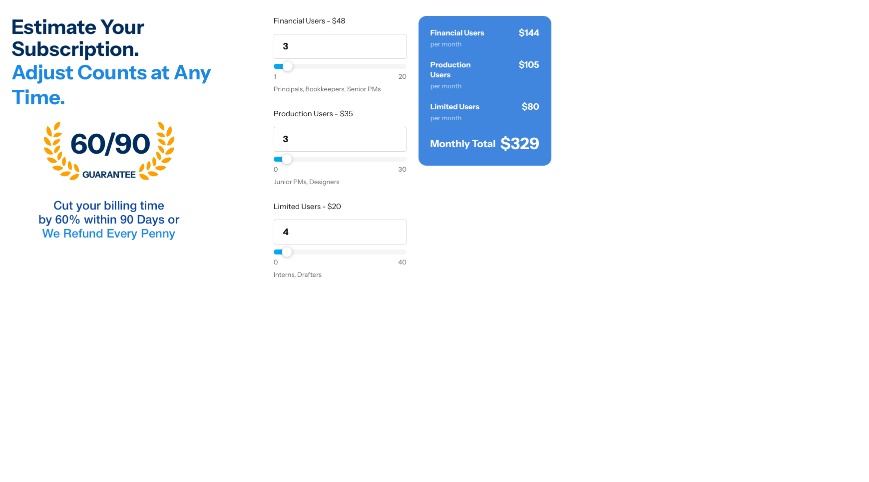 Subscription estimate with adjustable sliders for Financial, Production, and Limited Users and a $329 monthly total price.