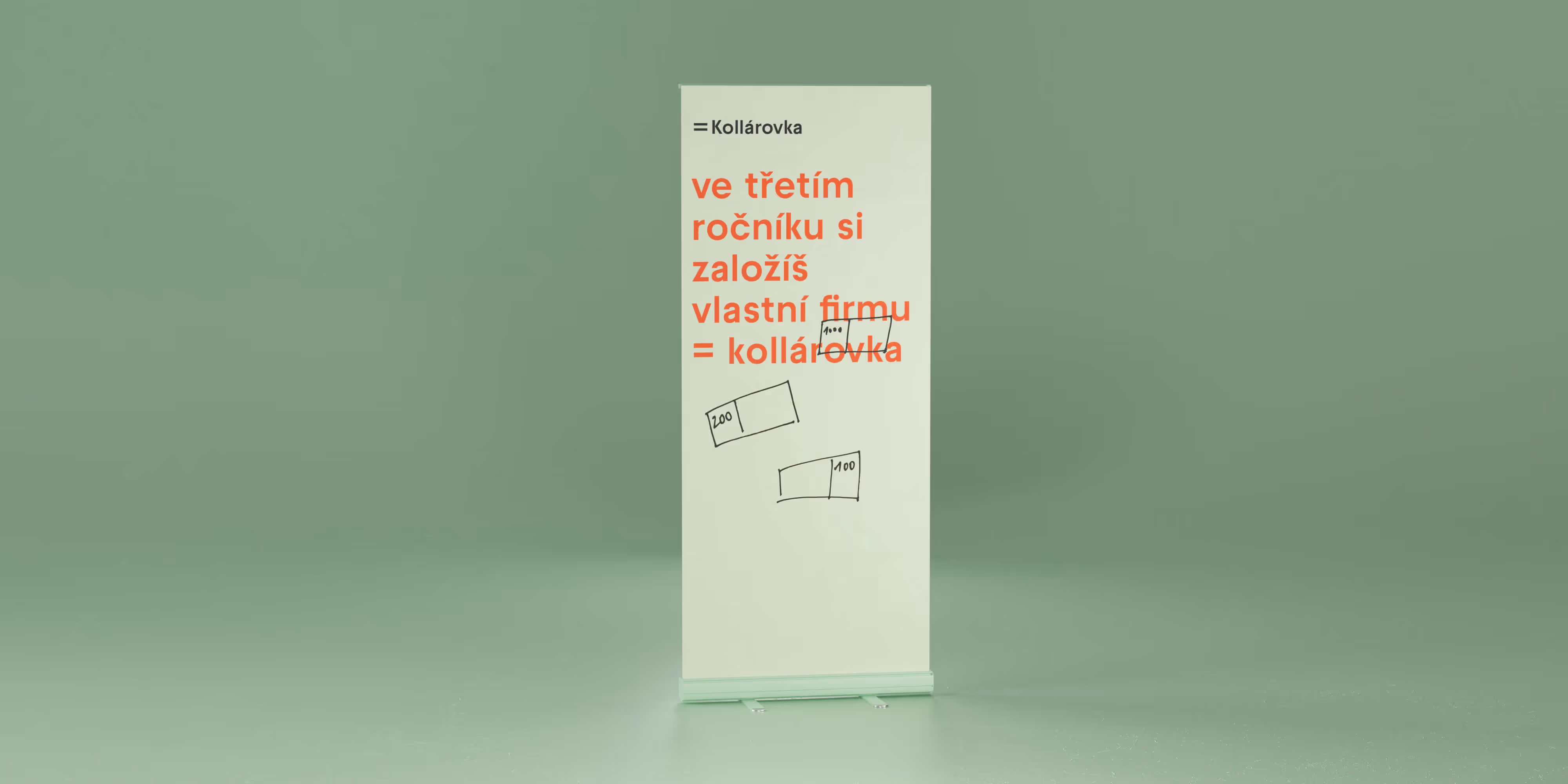 Rolovací plakát s textem o založení vlastní firmy ve třetím ročníku pro kollárovka.