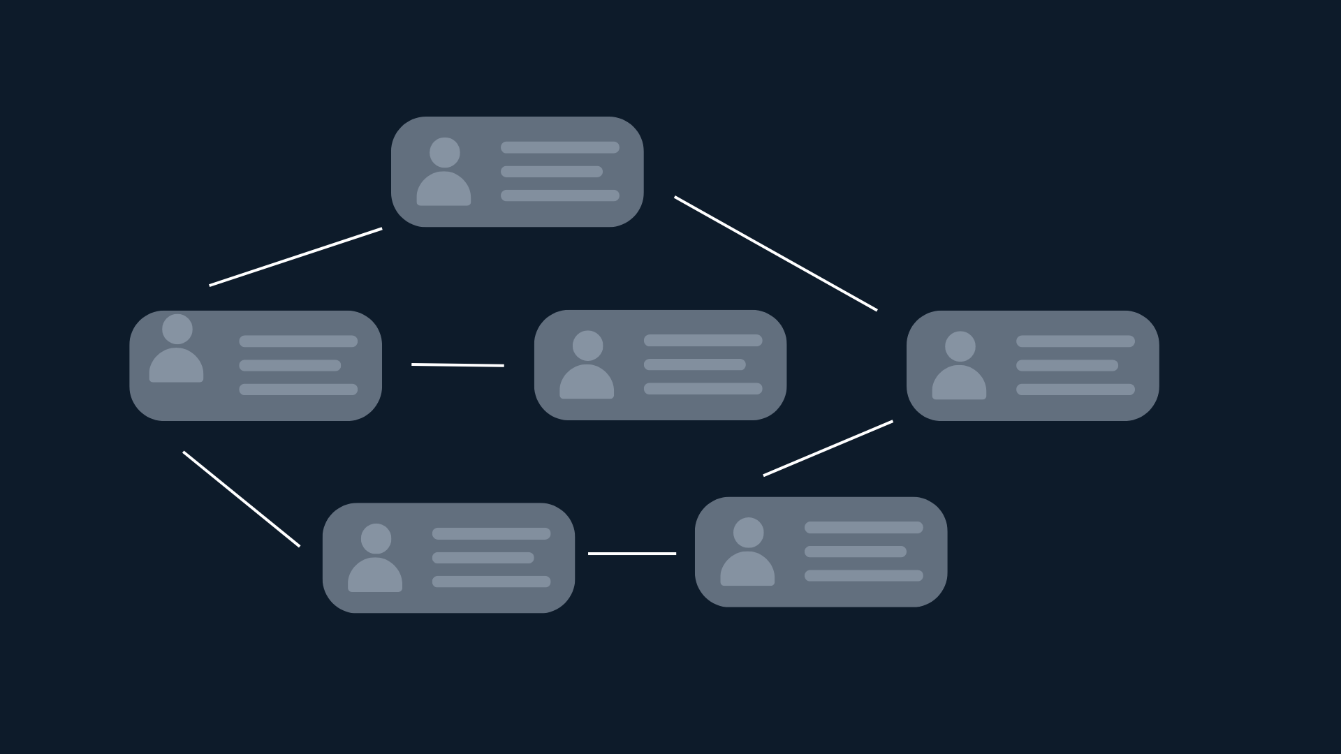 The Visibility Gap — OXR Stack