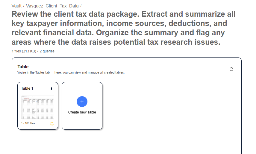 Bizora generating the table with the extracted data