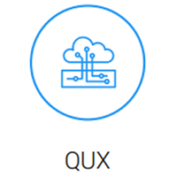 Quales User Experience (QUX)