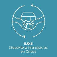 S.O.S (Soporte a Franquicias en Crisis)