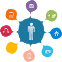 Soluciones de omnicanalidad