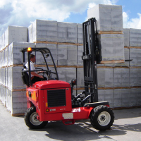 Autoelevadores Embarcables