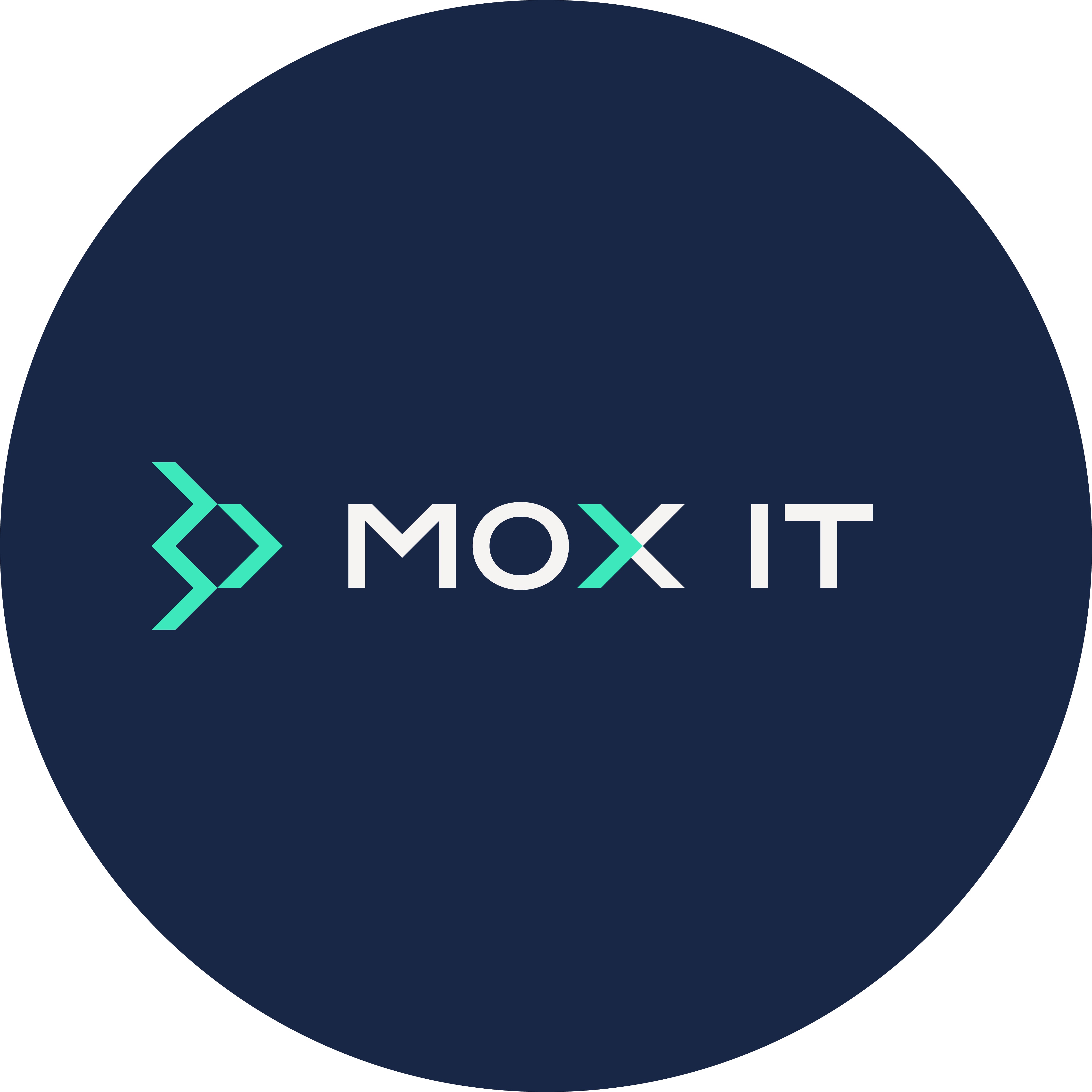 MOXIT