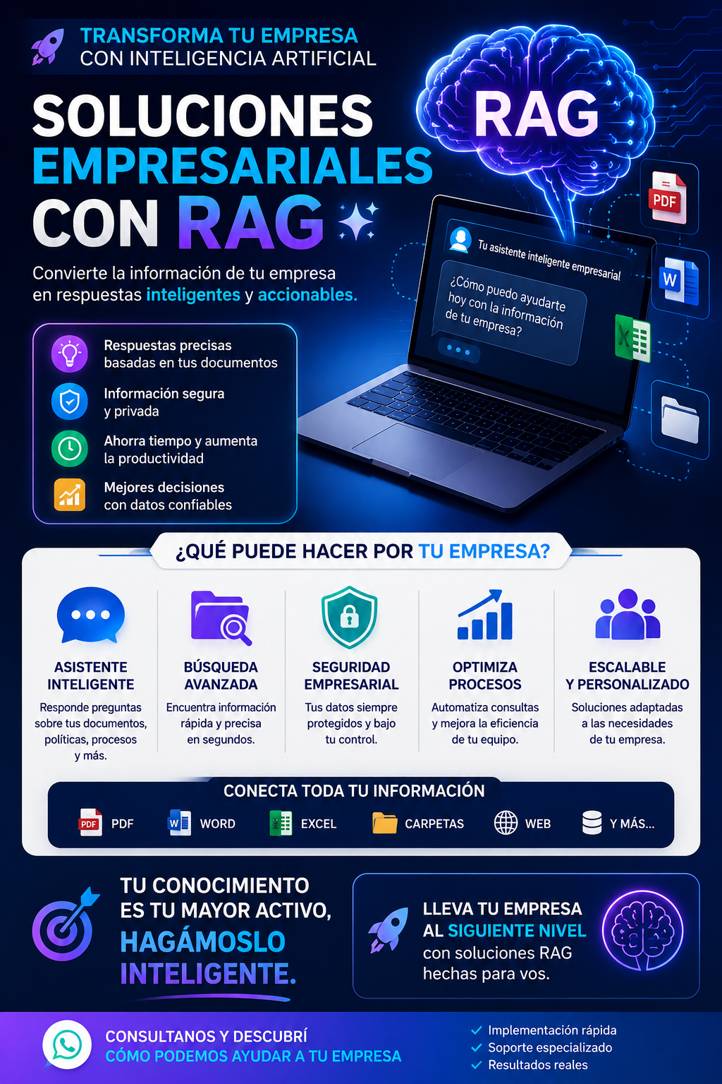 Rag