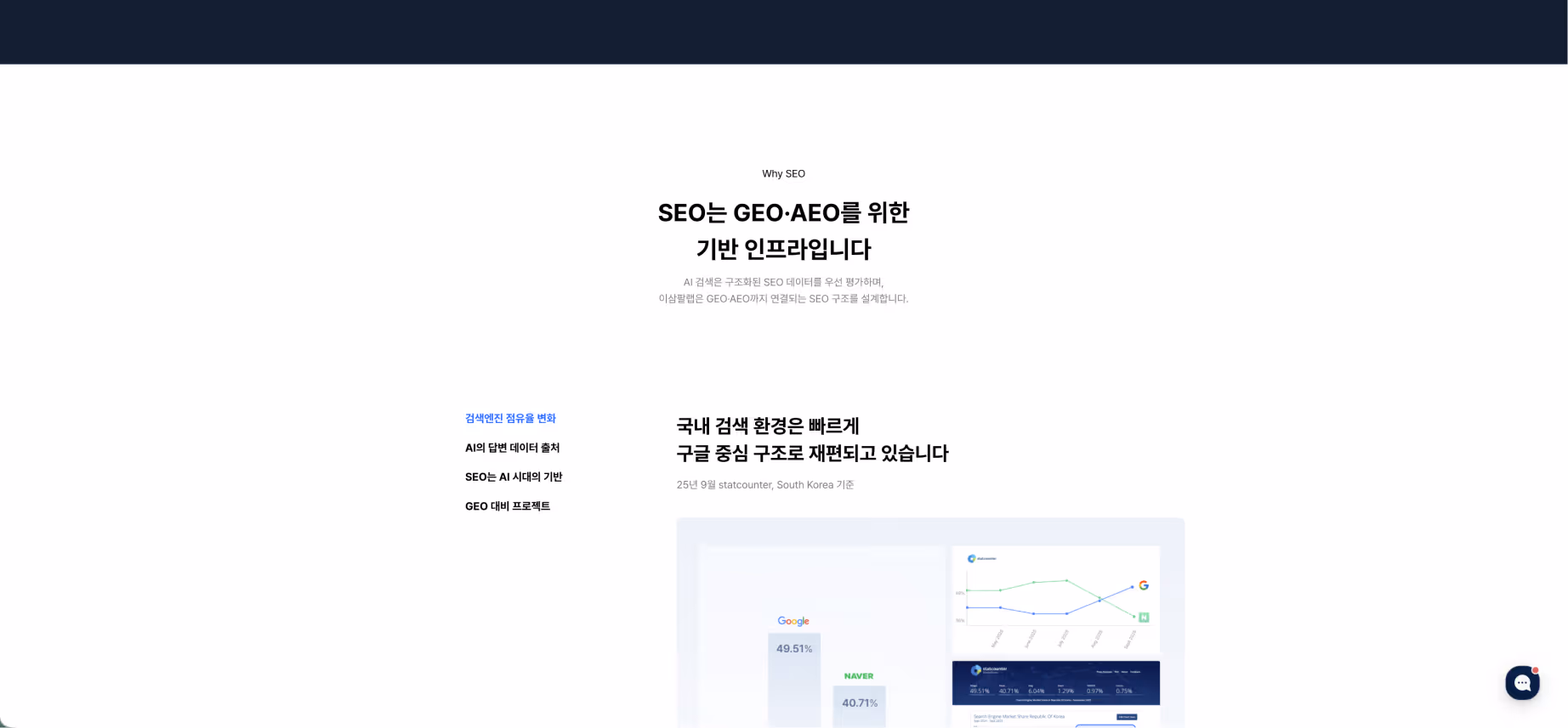 SEO 홈페이지 제작 이미지 04