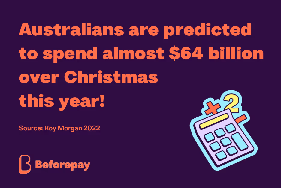 Research estimates Australians will spend almost $64 billion over the Christmas period this year, which is up 3% from last year! 