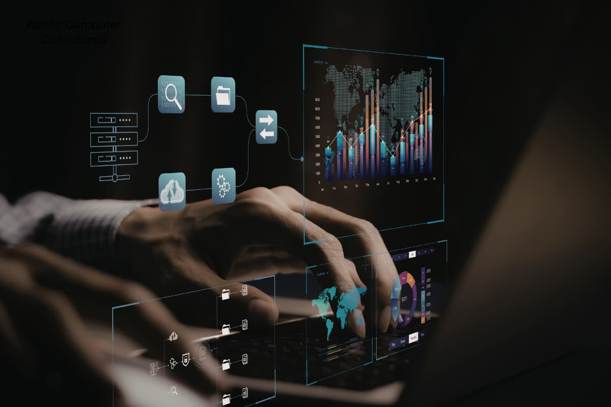 Powering businesses and firms through strategic AI workflows, automations, and AI dashboards