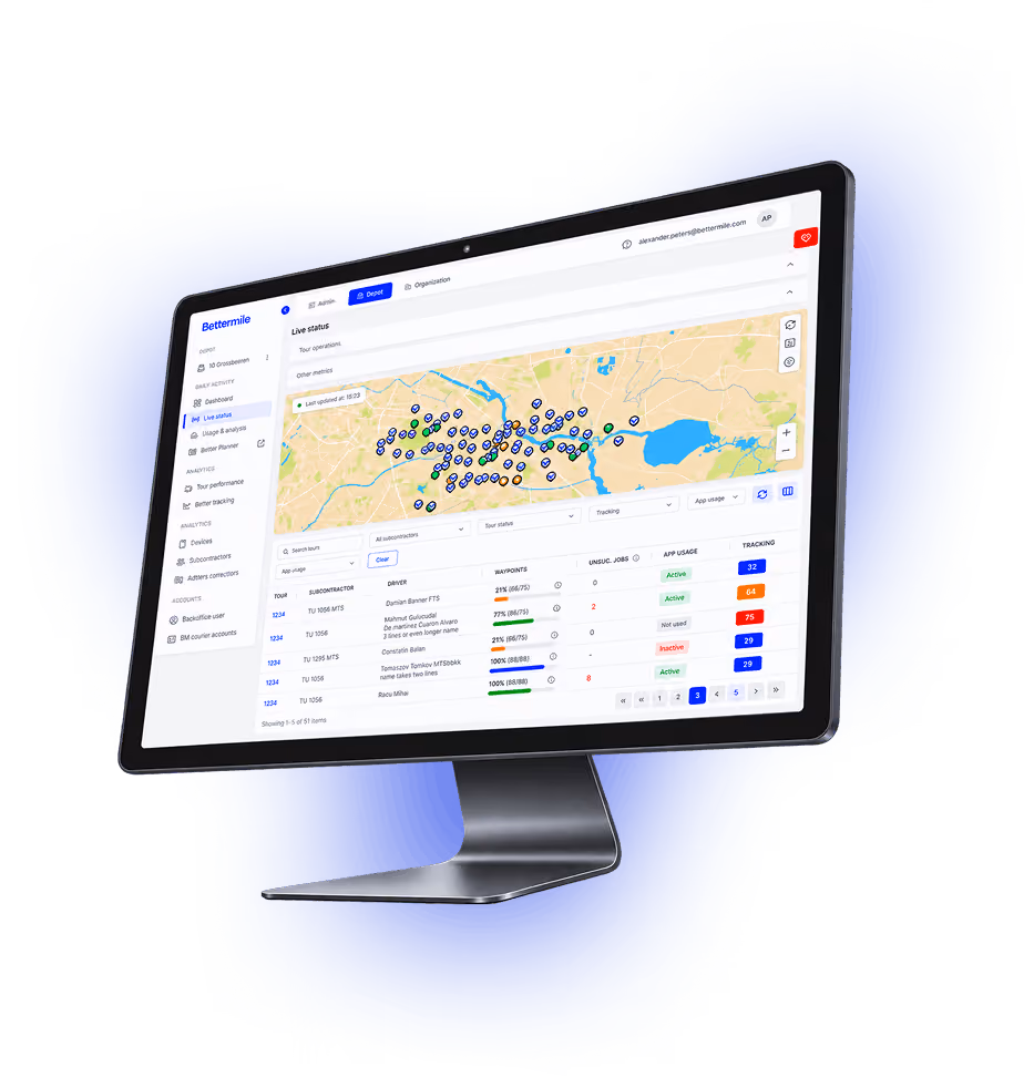 Computer screen displaying Bettermile software with a live status map showing multiple location markers and a table listing tours, subcontractors, drivers, waypoints, unscheduled jobs, app usage status, and tracking data.