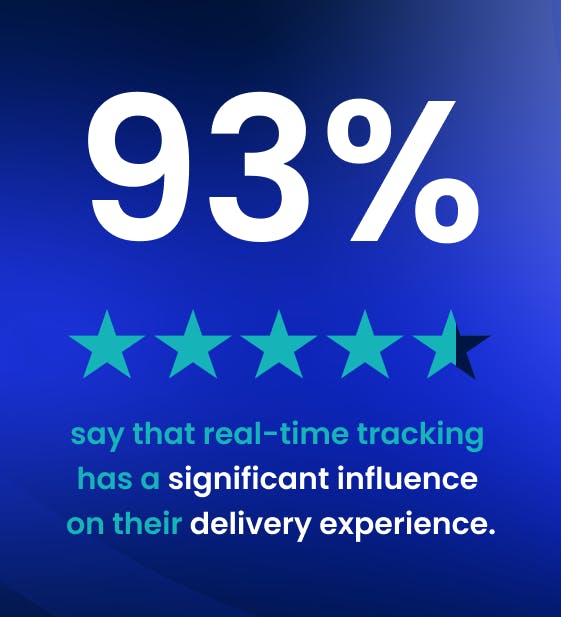 Cover of the UK Last Mile Delivery Experience Study 2026
