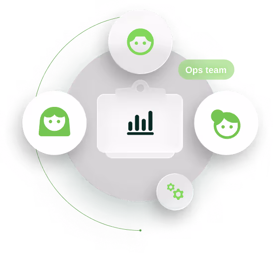 Diagram showing three stylized avatar icons connected around a central briefcase icon with bar chart, labeled 'Ops team.'