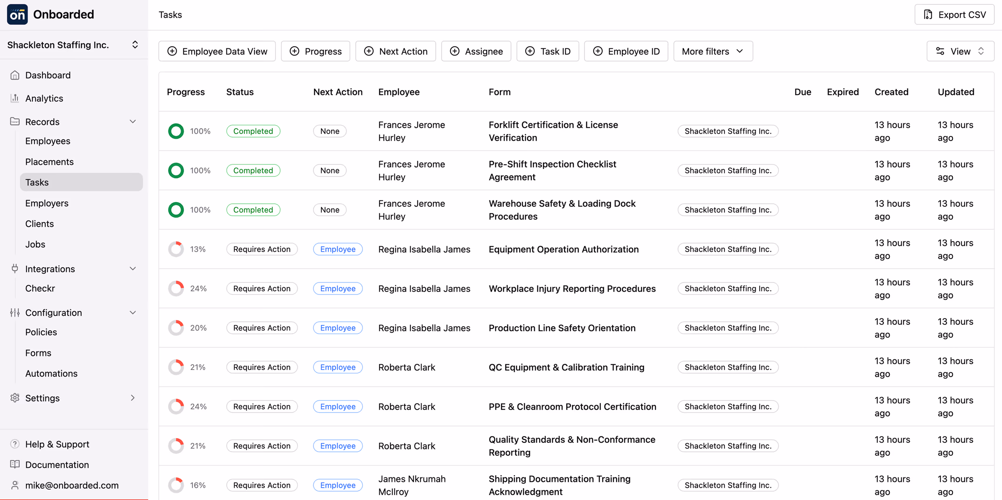 Onboarded employee task management dashboard showing task progress, status, next action, employee names, forms, and timestamps for Shackleton Staffing Inc.