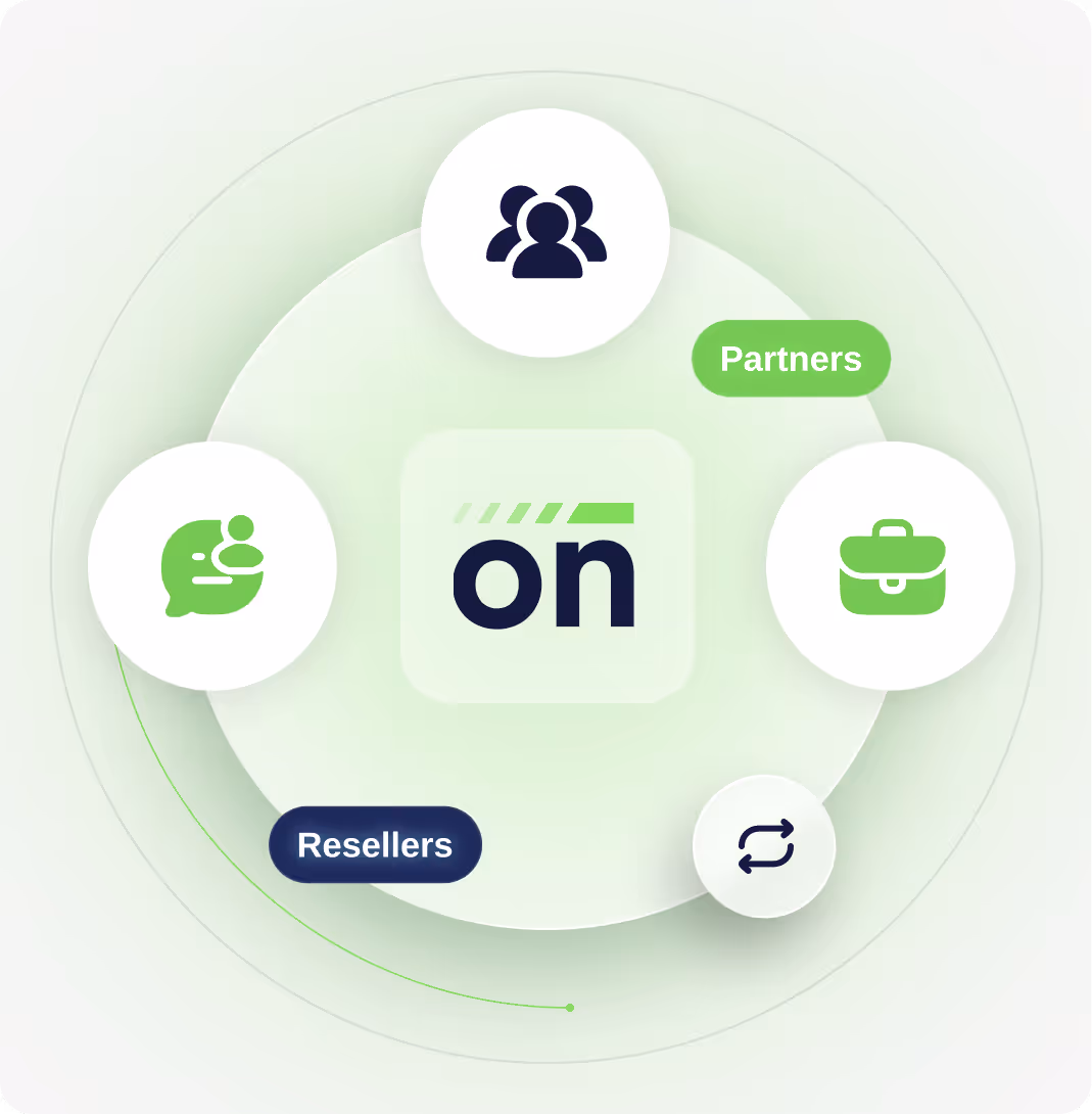 Diagram showing a central square with 'on' surrounded by icons representing partners and resellers.