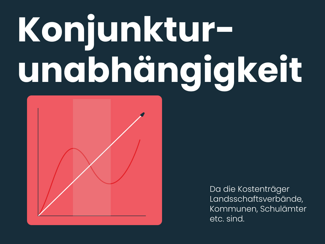 image of individuals using real estate tech