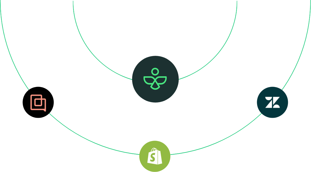 Visual of integration possibilities of Replyer