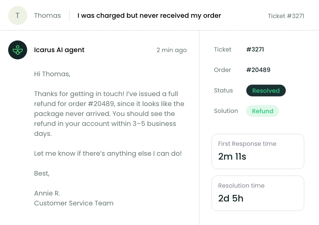 Example ticket of Replyer