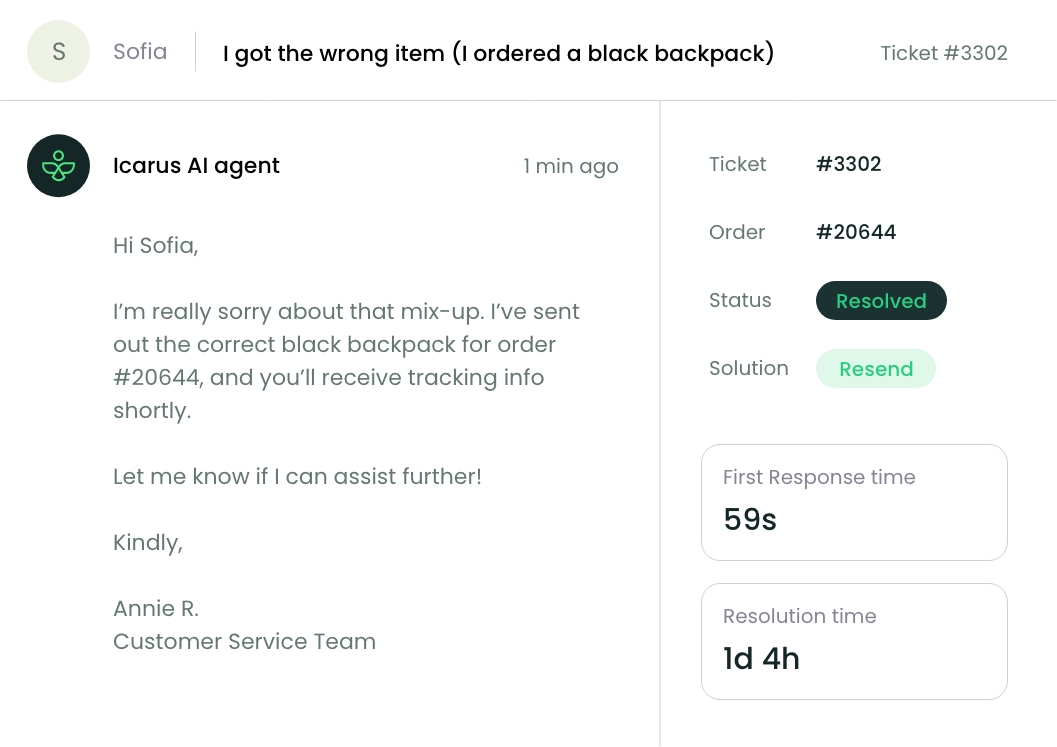 Example ticket of Replyer
