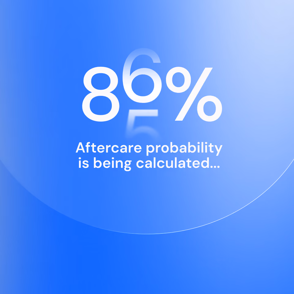 Recare Predict product interface screenshot