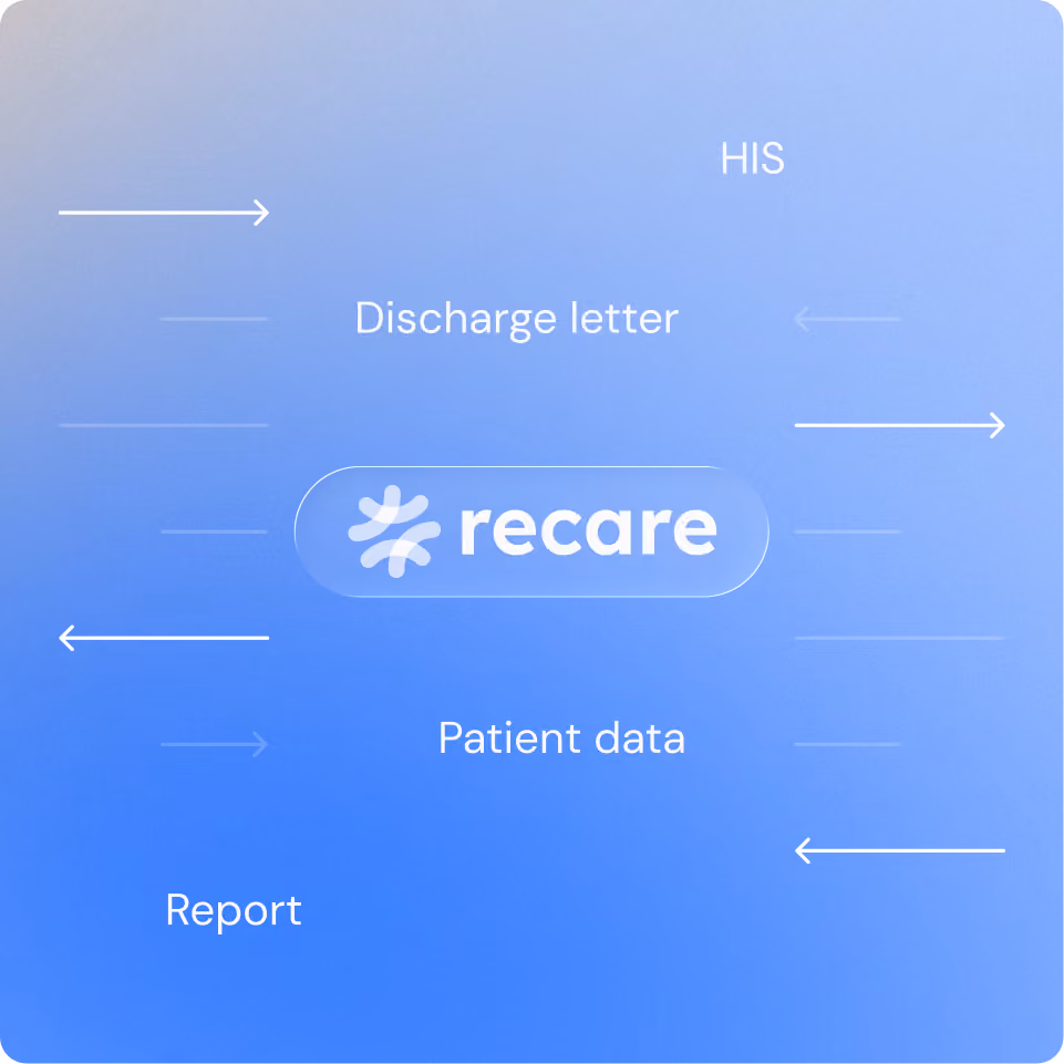 Recare system integration overview graphic