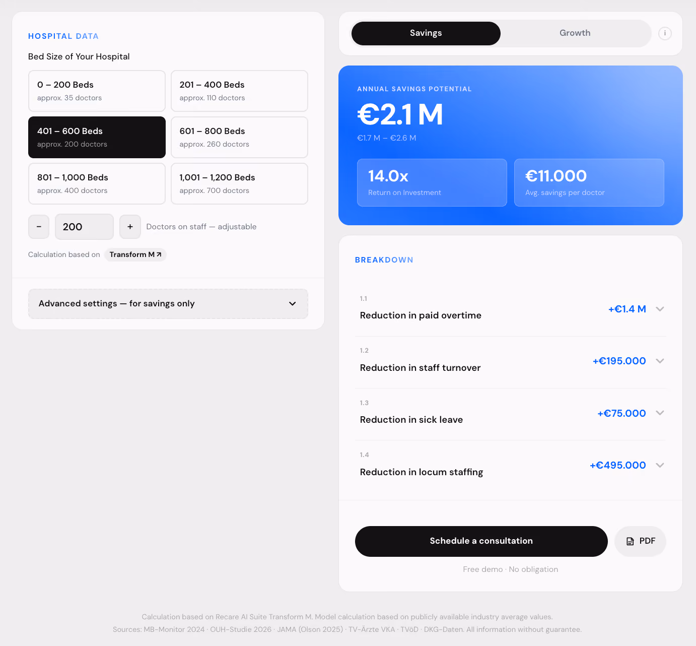 Recare ROI Calculator screenshot