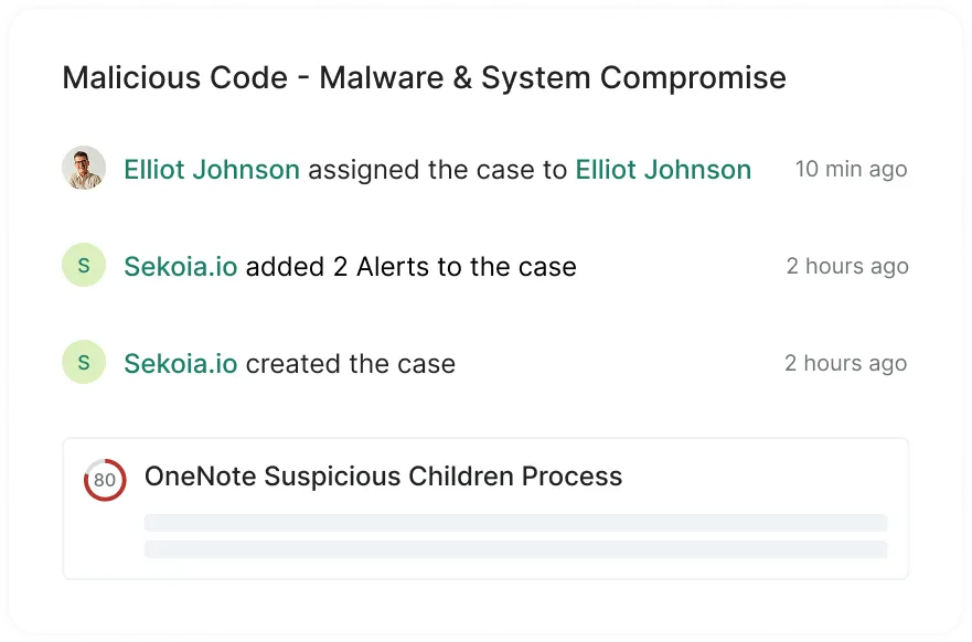 Case activity for malware titled Malicious Code with alerts and assignment details shown.
