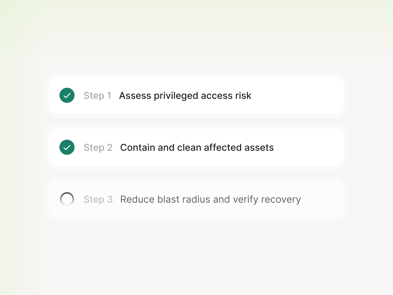 Three-step checklist on risk assessment and recovery with steps 1 and 2 checked, step 3 unchecked.