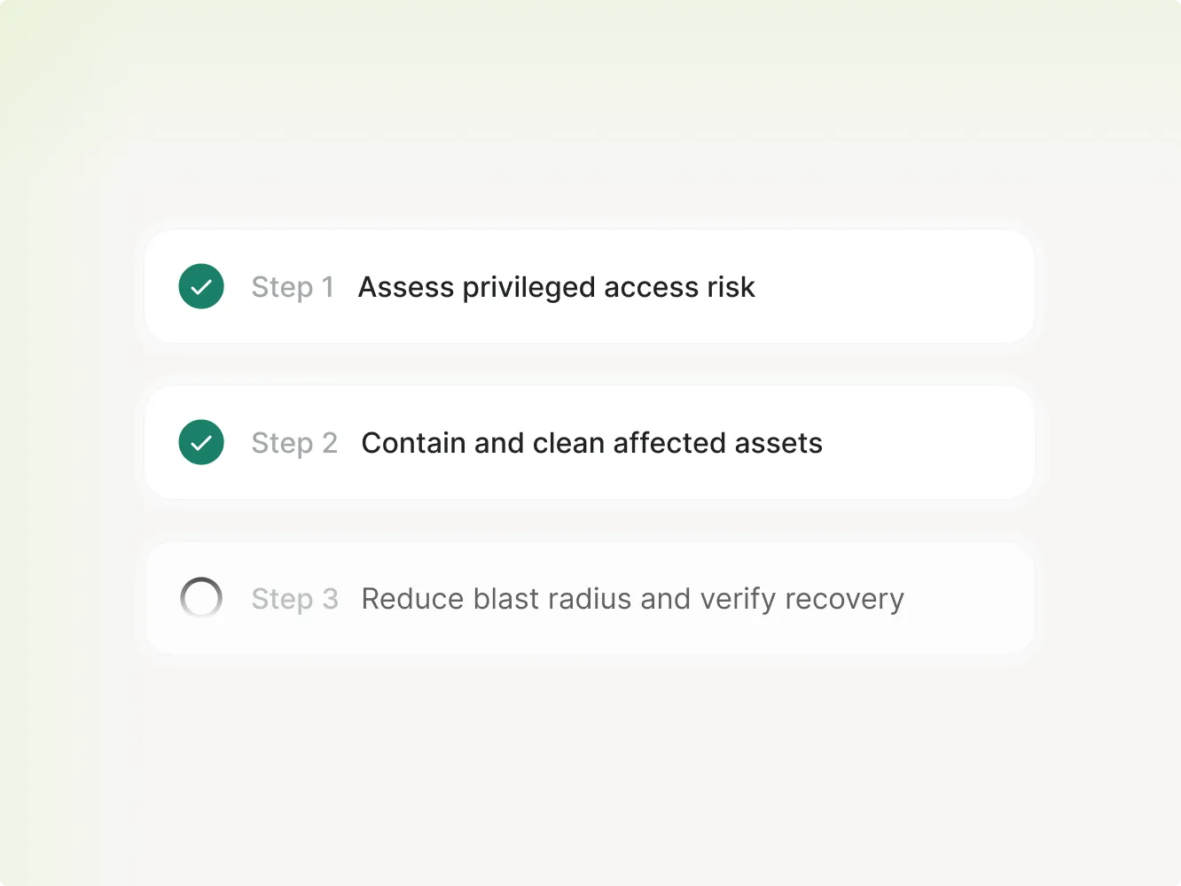 Three-step checklist on risk assessment and recovery with steps 1 and 2 checked, step 3 unchecked.