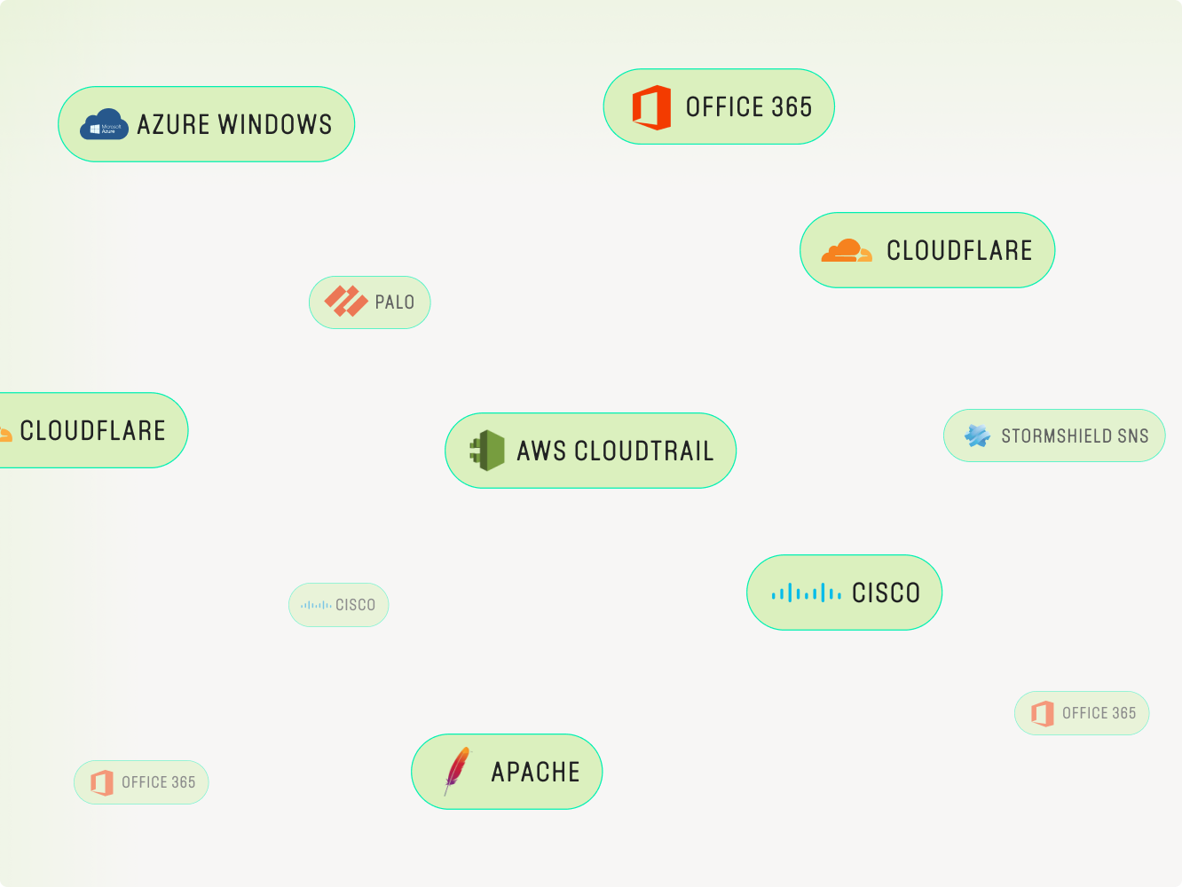 Logos with labels including Azure Windows, Office 365, Cloudflare, AWS Cloudtrail, Cisco, Stormshield SNS, Palo, and Apache.