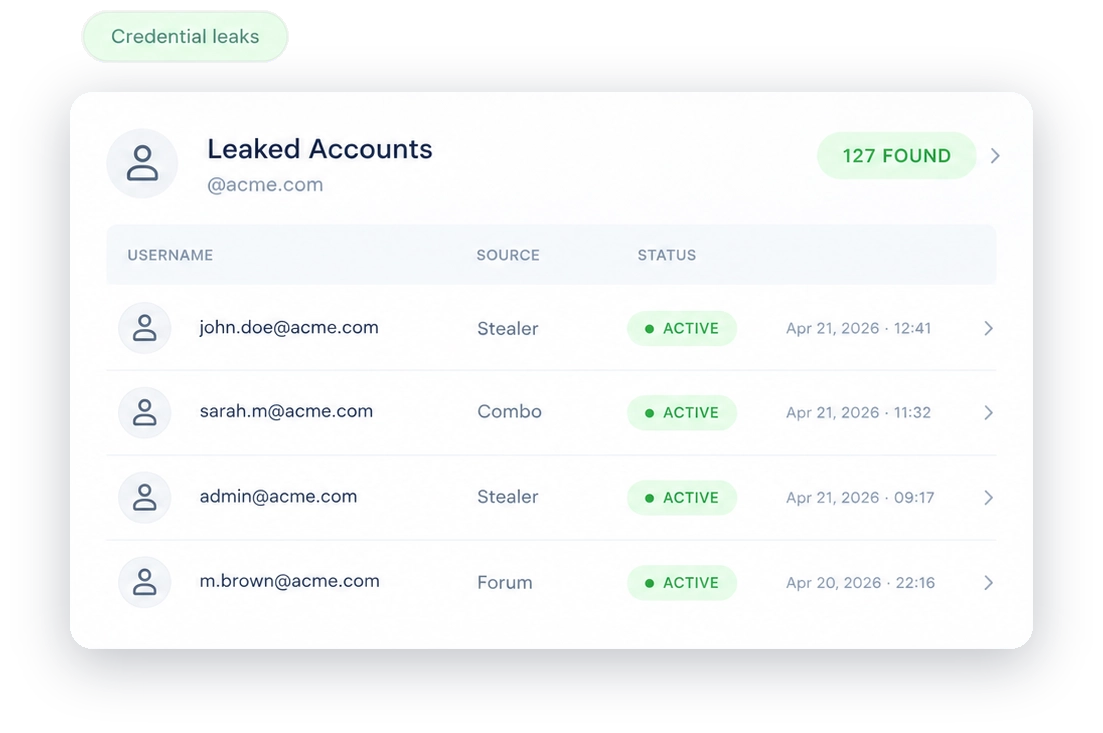 A list of leaked accounts discovered in the Sekoia autonomous cyber defense platform.