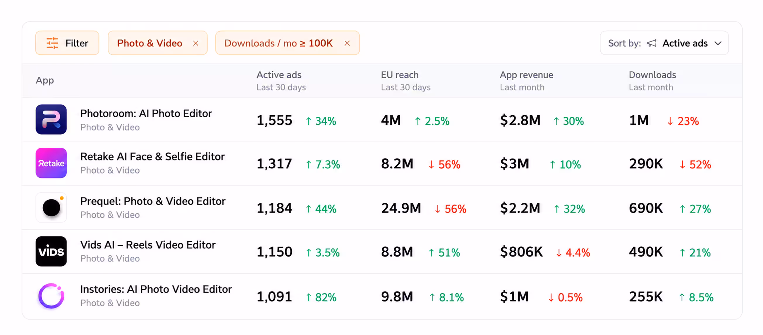 Spiral ad research library screenshot