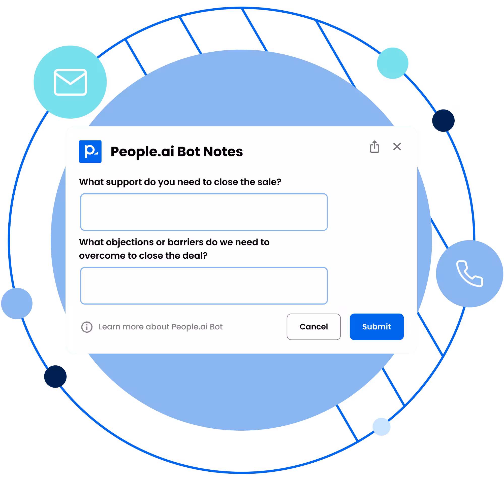 People.ai + Slack integration
