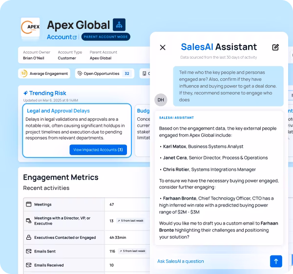 Stop guessing and start winning