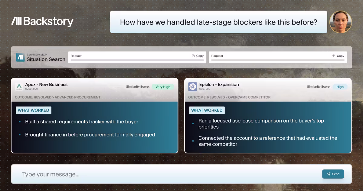 AI Integrations