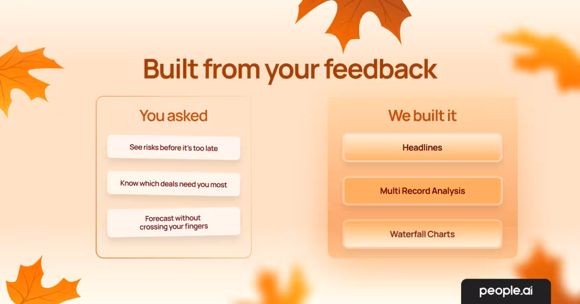 Three New Ways to Get Instant Forecast Answers