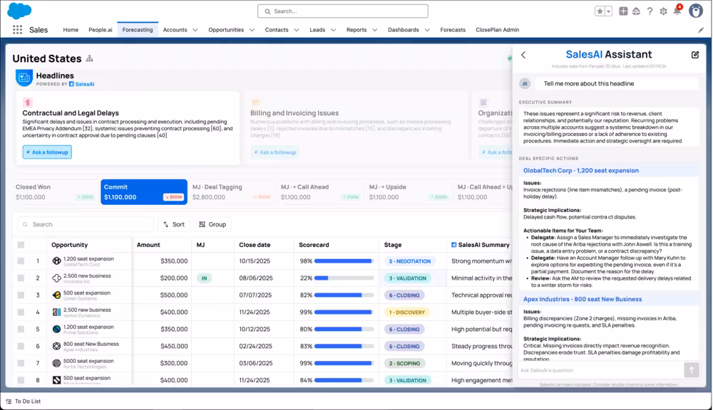 Unified Workflows Instead of Scattered Data