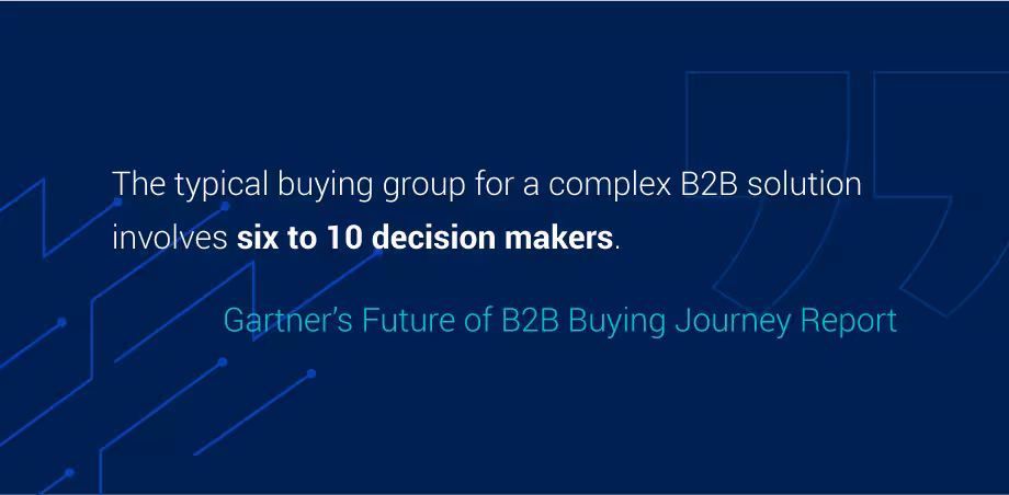How Relationship Mapping Helps Your Sales Team