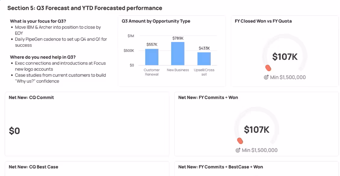 Section 5: Next Quarter Forecast