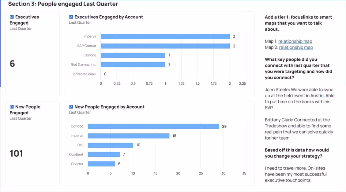 QBR section 3: People Engaged screenshot