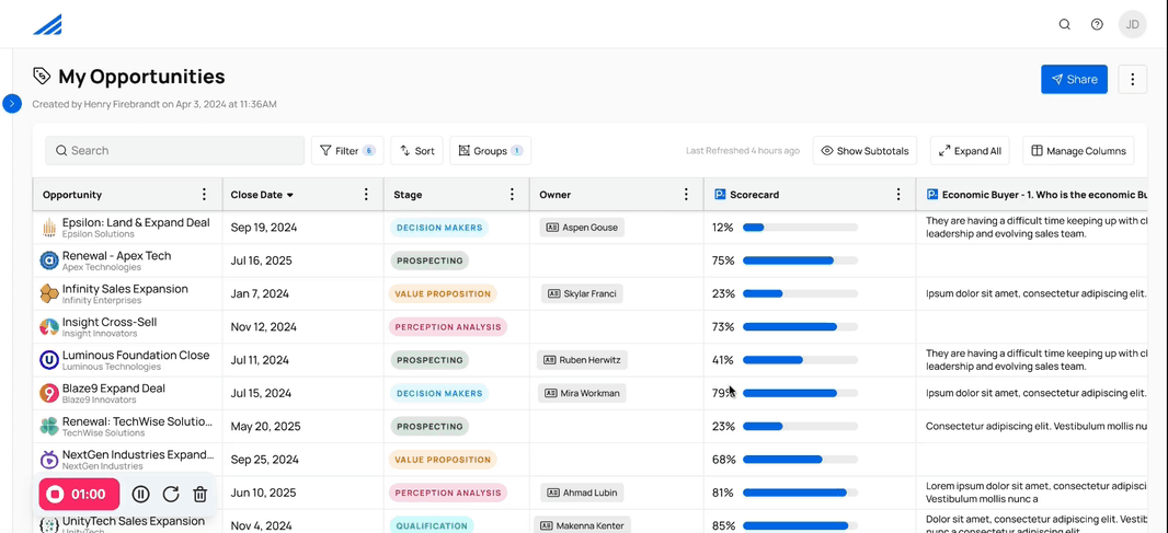 New Automated Opportunity Scorecards
