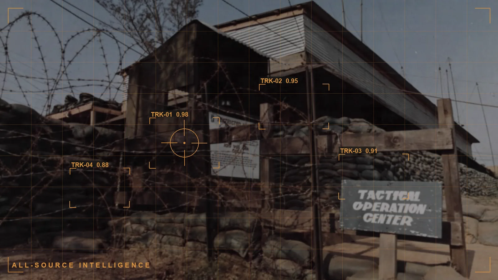 An all-source intelligence analysis center (illustrative)