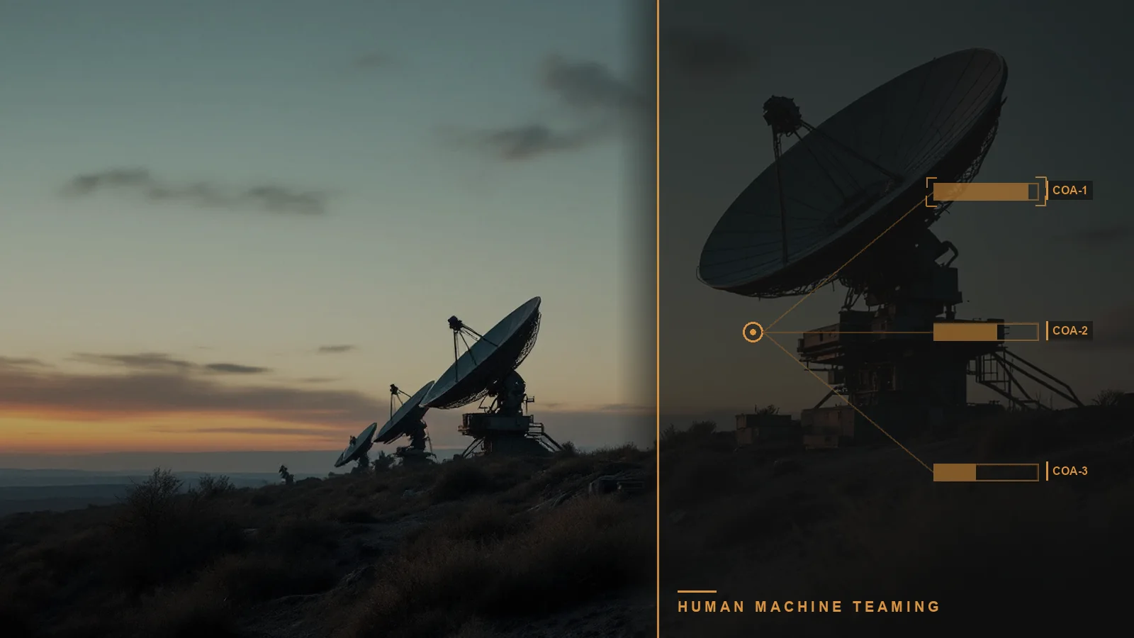 Human Machine Teaming — Torch.AI