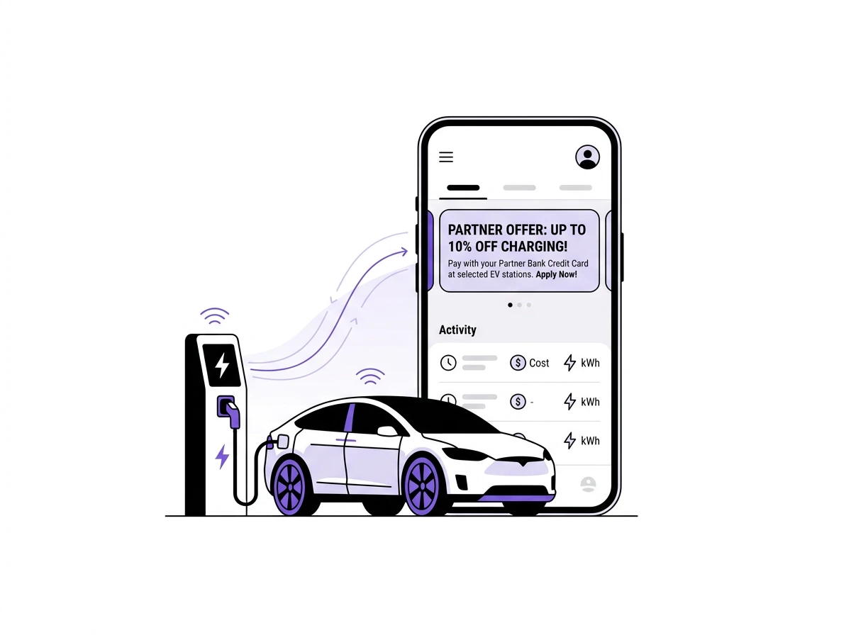 Electric car charging at a station with a smartphone screen showing a partner offer for up to 10% off charging using a partner bank credit card.