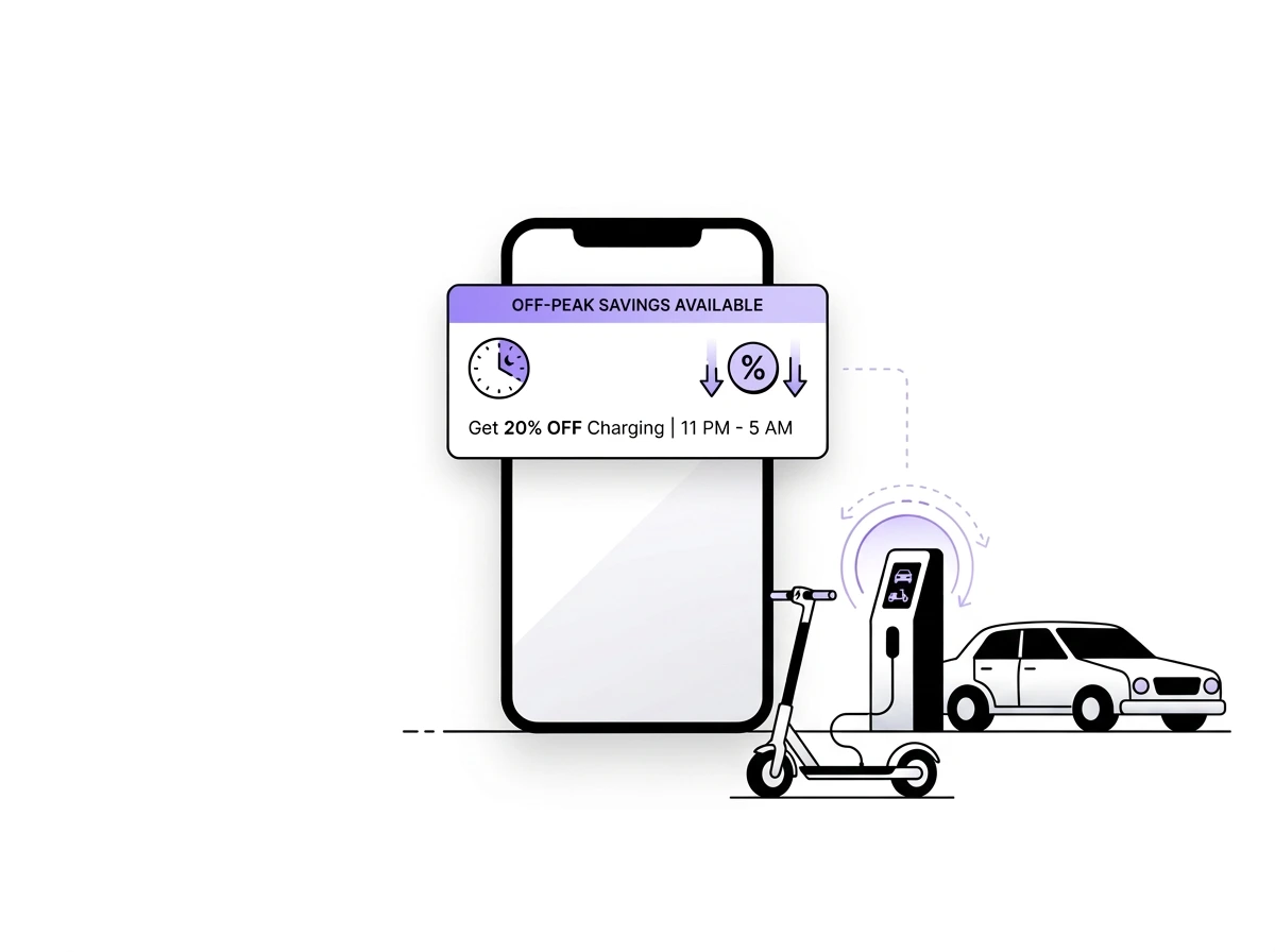 Illustration showing off-peak savings of 20% off charging from 11 PM to 5 AM for electric cars and scooters via a smartphone app.