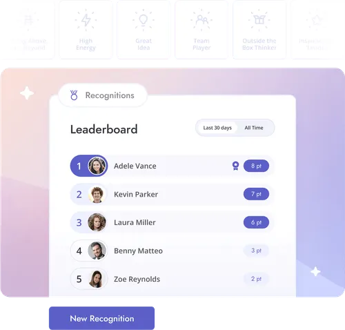 Leaderboards created through Teamflect's rewards and recognitions software.